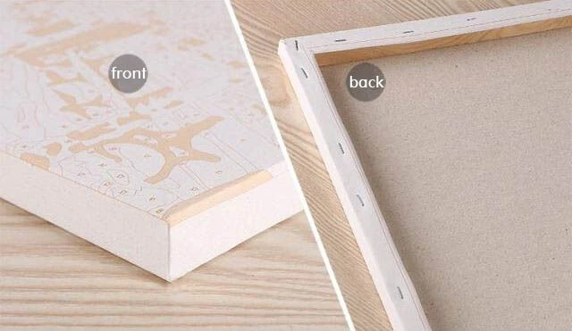 Malen Nach Zahlen Kunst Lifestyle Frauen Profil Mit Pastellfarbenen Klecksen 2-teilig 4 Malen Nach Zahlen Kunst Lifestyle Frauen Profil Mit Pastellfarbenen Klecksen 2-teilig - Image 4